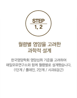 Product Story 4