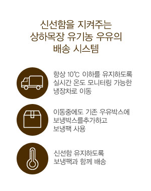 Product Story 7