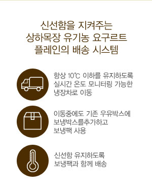 Product Story 7